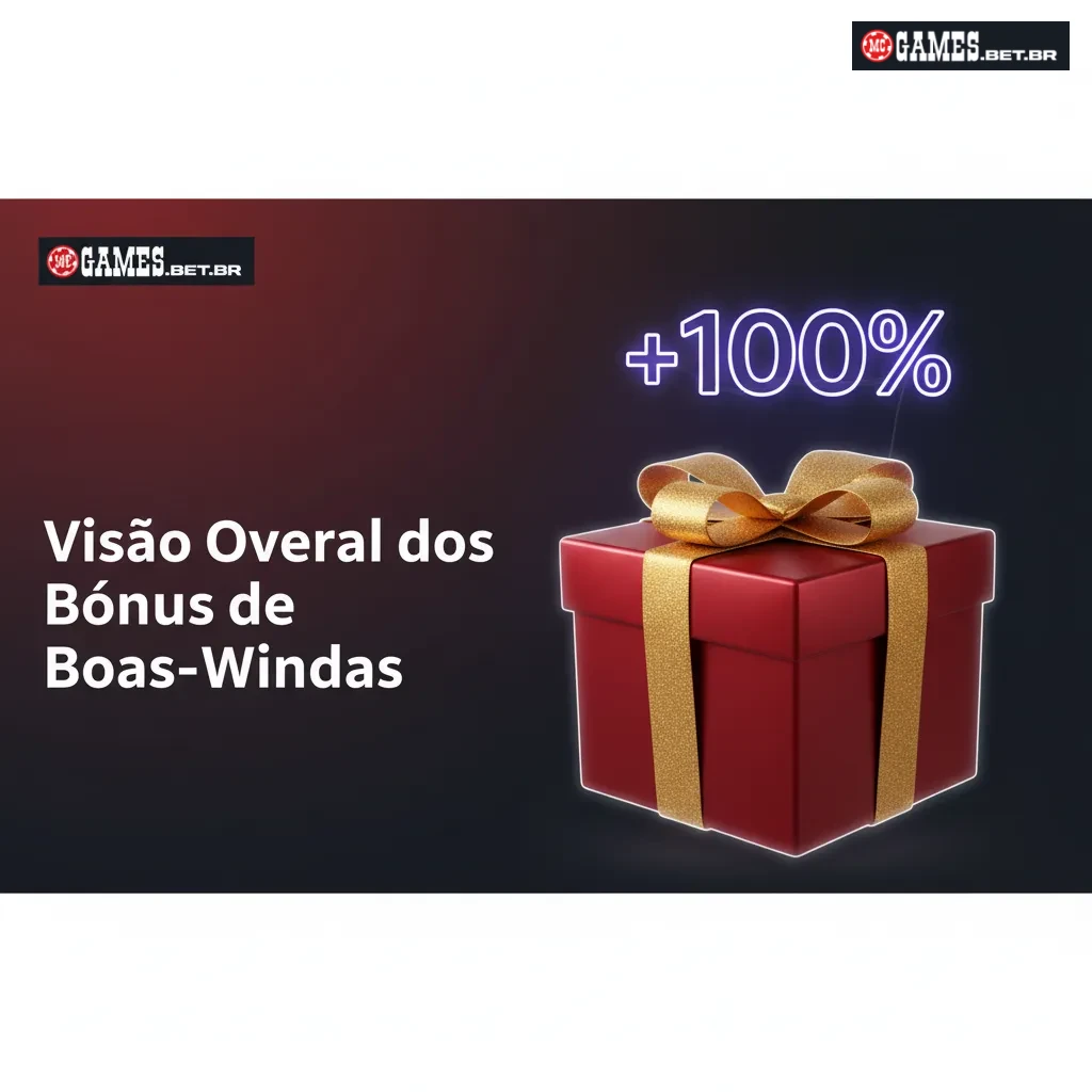 Visão geral dos bônus de boas-vindas da MC Games: cassino 100% até R$1.000; esportes 100% até R$200; 100 giros grátis.
