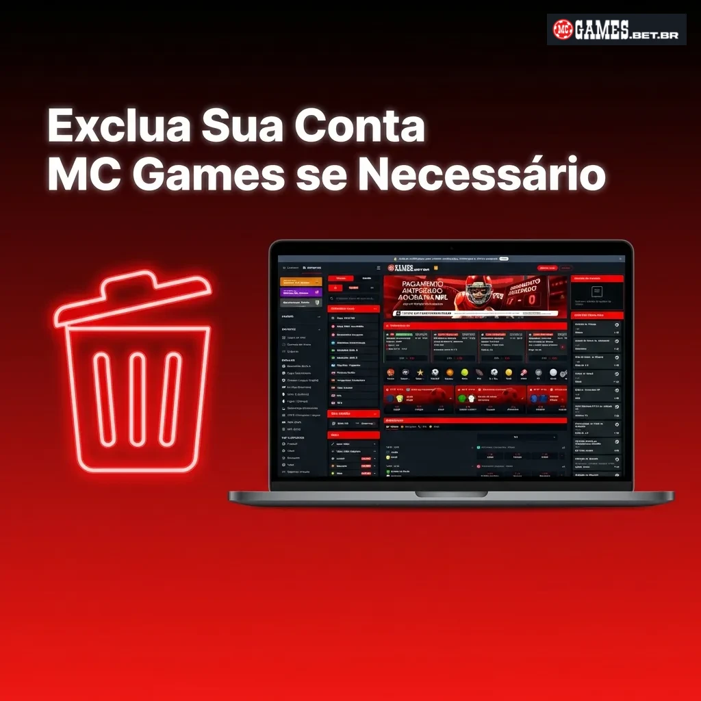 Steps to permanently close your MC Games account through customer support verification process.