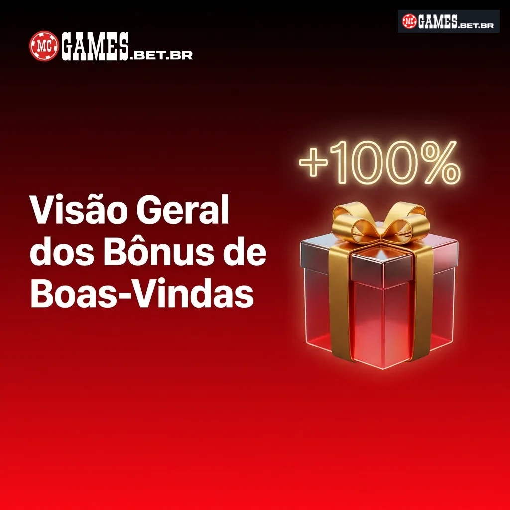 Tabela comparativa de bônus de boas-vindas mostrando tipos, percentuais, valores máximos e requisitos de apostas.